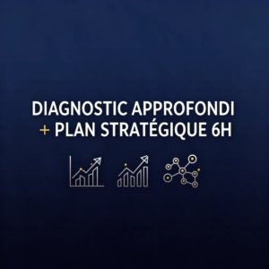 Diagnistic Approfondi + Plan Stratégique 6h